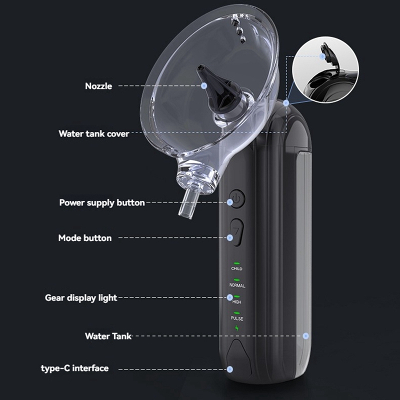 High-end oorsmeer verwijdering - Ear Wax Remover recensie en prijs