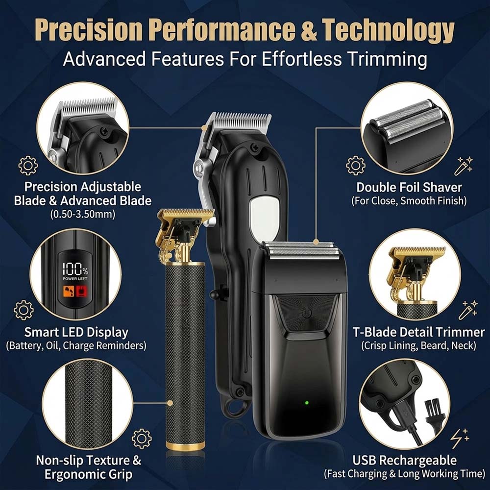 Professionele tondeuseset met  - Hair Clipper Professional recensie en prijs